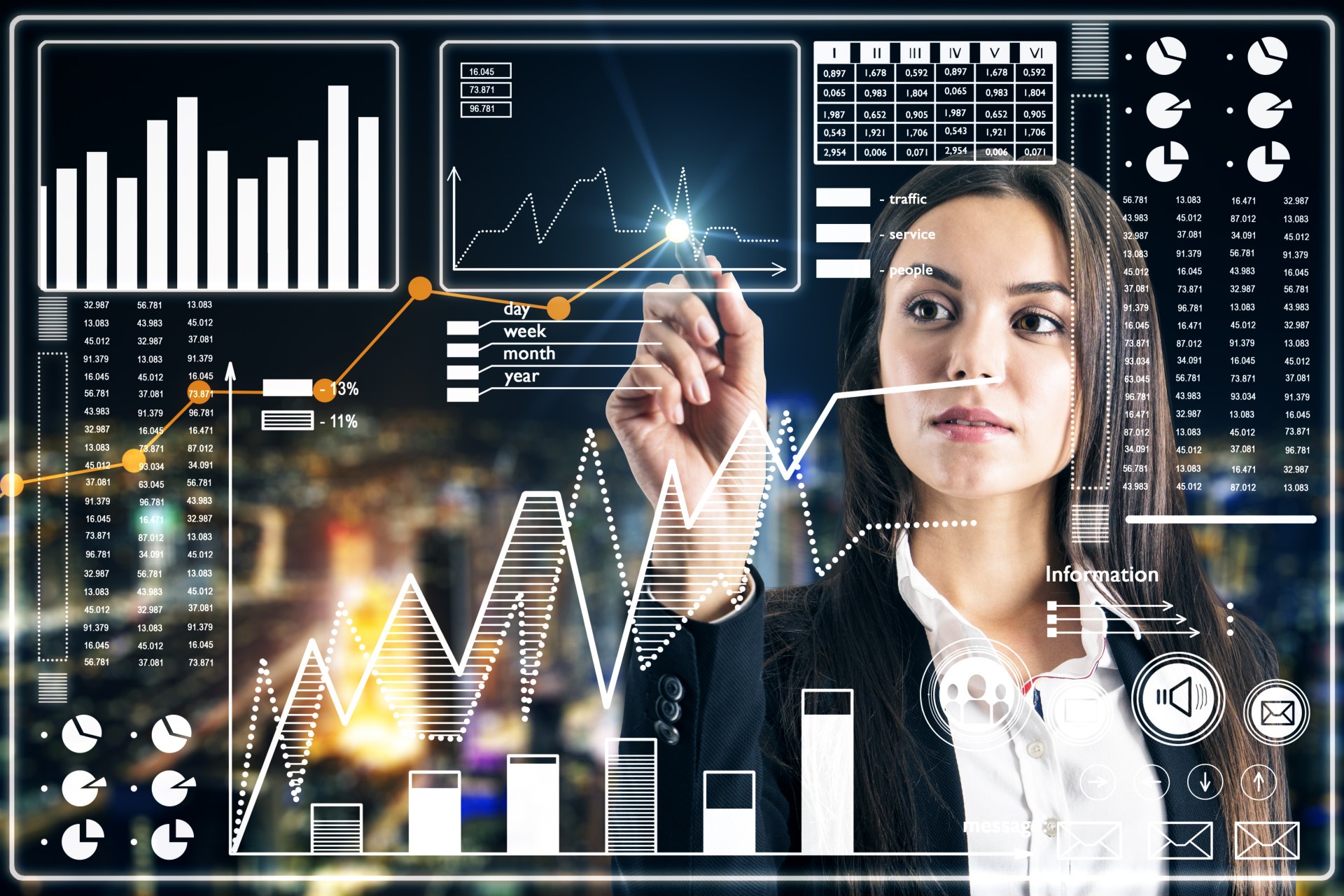 Hoe AI advertentieplatformen revolutioneert